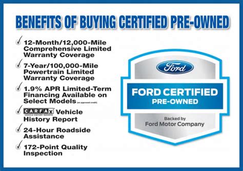 ford blue certified pre owned.